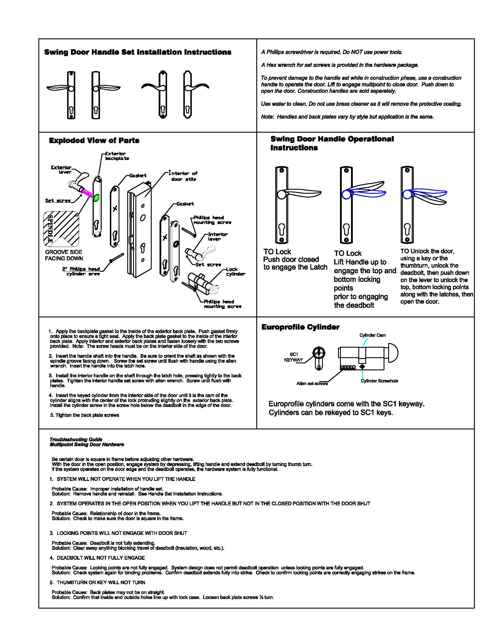 multipoint handle set